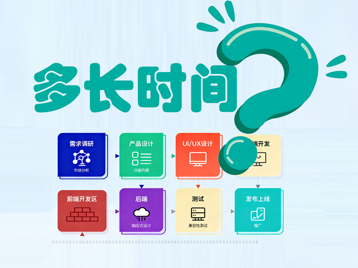 定制開發(fā)一款A(yù)PP一般需要多長時間？