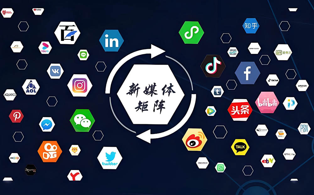 新媒體平臺(tái)